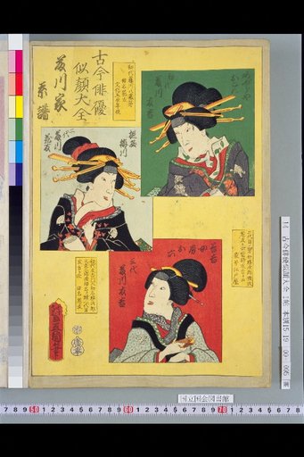 Kokon Haiyū Nigao Daizen Fujikawa Family Genealogy: 1st Fujikawa Yūkichi, 2nd Fujikawa Hanayū, and 3rd Fujikawa Yūkichi