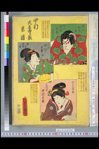Nakamura Tennoji Family Genealogy: First Generation Nakamura Daikichi, Second Generation Nakamura Daikichi, Third Generation Nakamura Daikichi