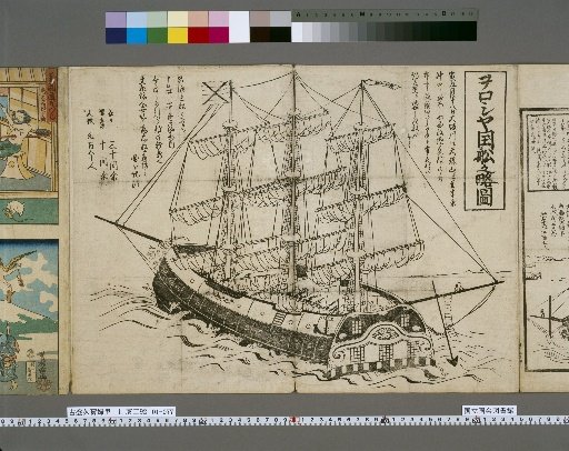 Rough Map of Russian Ships