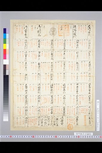 [Shogunate Promotion Sugoroku]
