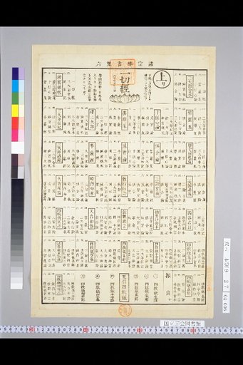 Sugoroku of Buddhist Scriptures of Various Sects