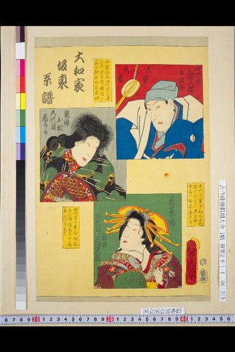 Yamato Family Bando Genealogy: 4th Mitsugoro, 5th Shika, 6th Mitsugoro