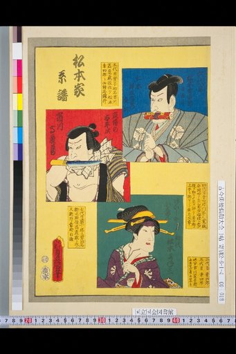 Matsumoto Family Genealogy: 6th Matsumoto Koshiro, Ichikawa Koyozu, 1st Matsumoto Yonezo