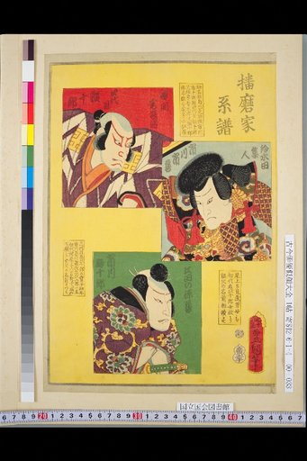 Harima Family Genealogy: 4th Ebijūrō, Ichikawa Ichizō, Ichikawa Takijūrō