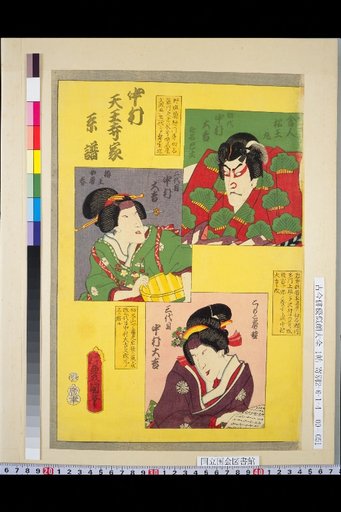 Nakamura Tennoji Family Genealogy: 1st Nakamura Daikichi, 2nd Nakamura Daikichi, 3rd Nakamura Daikichi