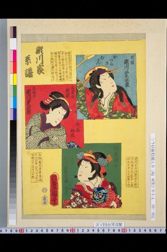Segawa Family Genealogy: Founder Segawa Kikunōjō, Founder's Brother Segawa Kikujirō, 2nd Segawa Kikunōjō