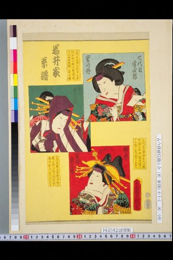 Iwai Family Genealogy: 7th Hanshirō, Segawa Kikuzaburō, 8th (Current) Kikuzaburō
