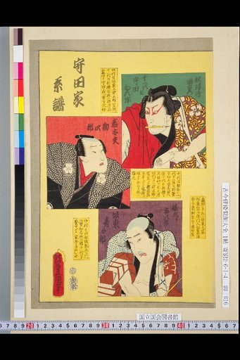 Morita Family Genealogy: 11th Morita Kan'ya, Kanza, Bandō Jūrō
