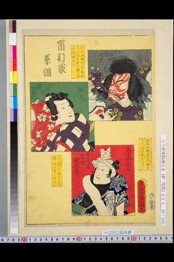 Ichimura Family Genealogy: 9th Hazemon, 12th Hazemon, 13th (Current) Hazemon