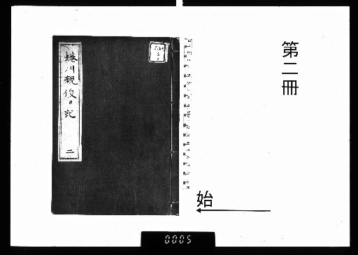 Diary of Ninagawa Chikatoshi [2]