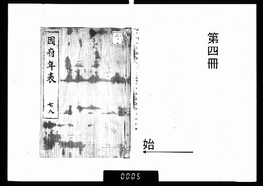 Chronology of Inbe Province [4]