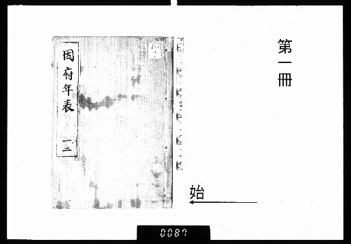 Chronology of Inaba Province, Part 1