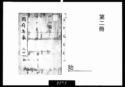 Chronology of Inaba Province, Part 2