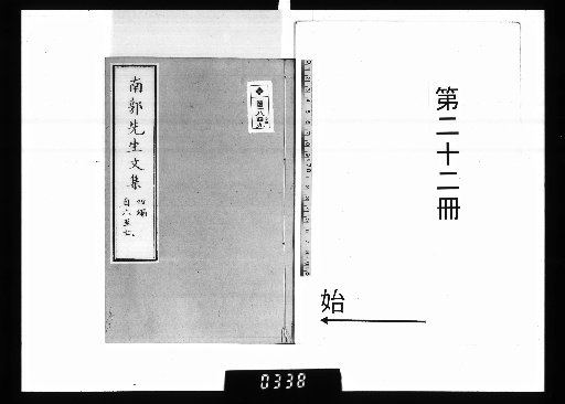Collected Works of Master Nanguo [22]