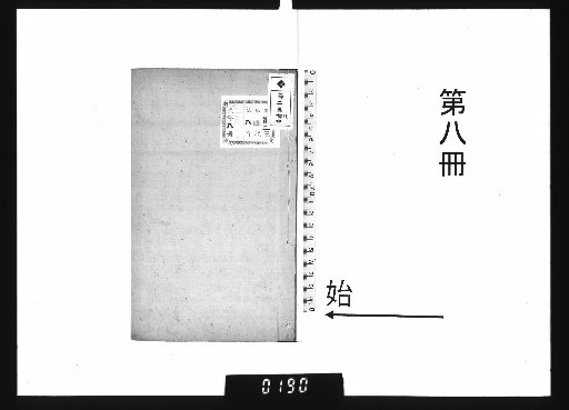 Annotated and Explained Selection of 300 Tang Poems, 6 volumes, with Supplementary Selection of 1 volume and Biographical Sketches of Surnames of 1 volume [8]