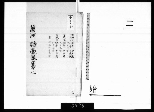 Ran-shū Shikō, 14 Volumes, Catalogue Vol. 1, 2