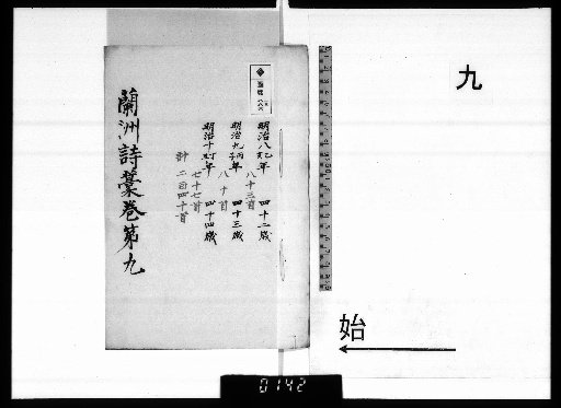 Ran-shū Shikō, 14 Volumes, Catalogue Vol. 1, 9
