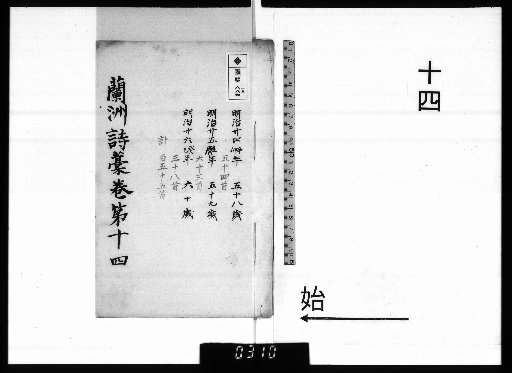 Ran-shū Shikō, 14 Volumes, Catalogue Vol. 1, 14