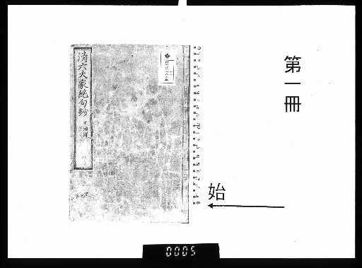 Anthology of Quatrains by the Six Great Masters of the Qing [1]