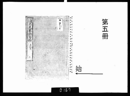 Anthology of Quatrains by the Six Great Masters of the Qing [5]