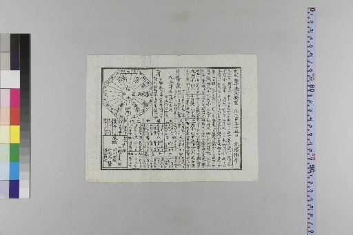 Bunkyū Year 3, Year of the Pig