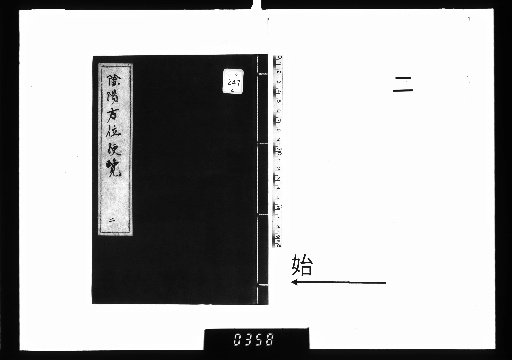 Convenient Guide to Yin-Yang Directions, Volume 3, Part 2
