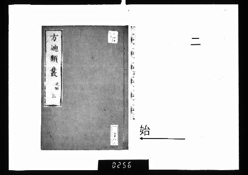 Collection of Miscellaneous Methods [2]