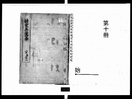 Compilation of Various Family Lineages [10]