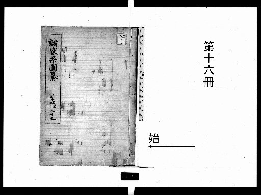 Compilation of Various Family Lineages [16]