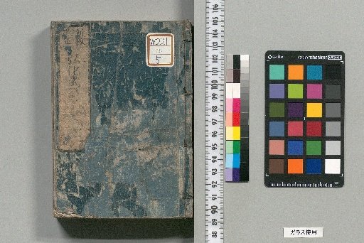 Koka Military Register [3]
