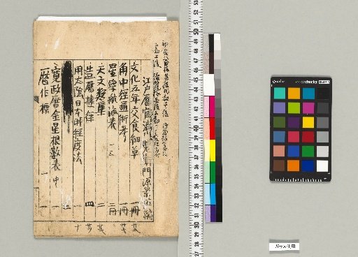 [Tenmon-hō Shibukawa-ke Kankei Shiryō] [A-006] [Catalogue of Books]