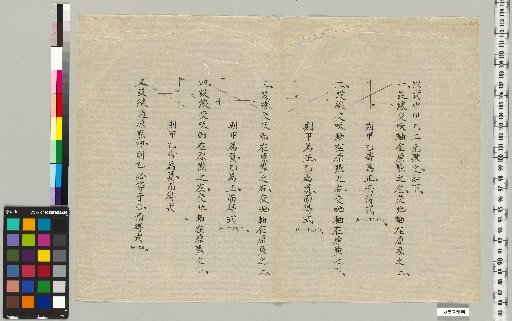 [Astronomical Documents of the Shibukawa Family] [A-015] [Collection of Infinitesimal Calculations]