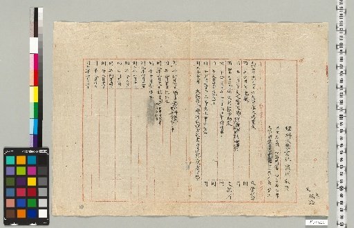 [Materials Related to the Astronomical Bureau: Shibukawa Family] [A-020] [Curriculum Vitae]