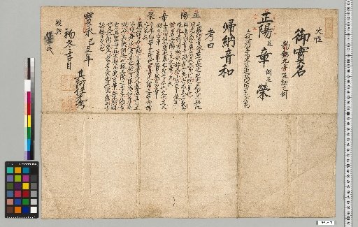 [Materials Related to the Shibukawa Family of the Astronomical Bureau] [A-024] [Name Divination]