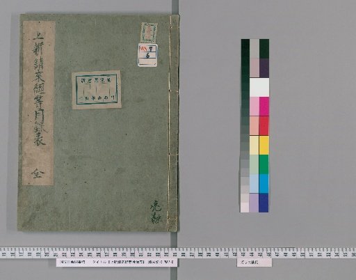 [Newly Requested Sutra and Other Catalog]