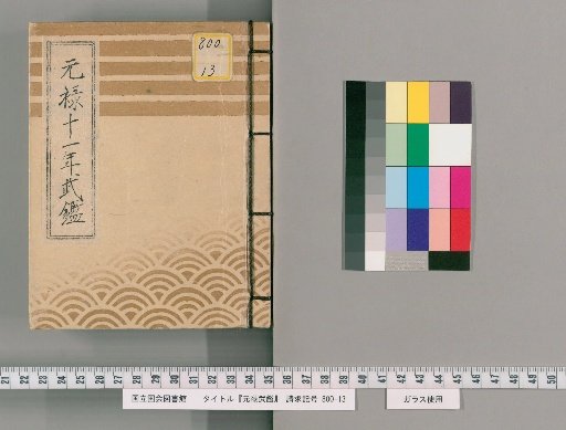 Genroku Military Register
