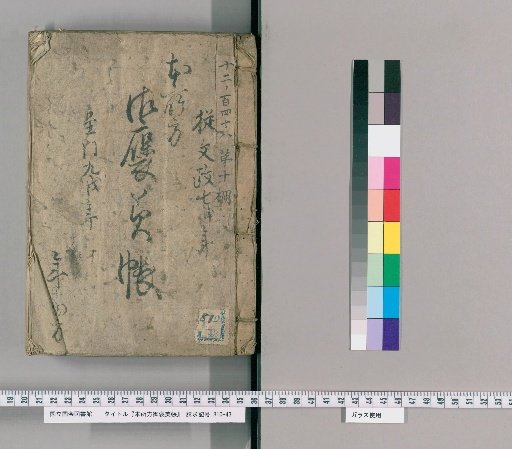 Record of Rewards for the Hongo District