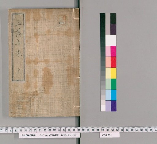 Chronology of the Three Feudatories