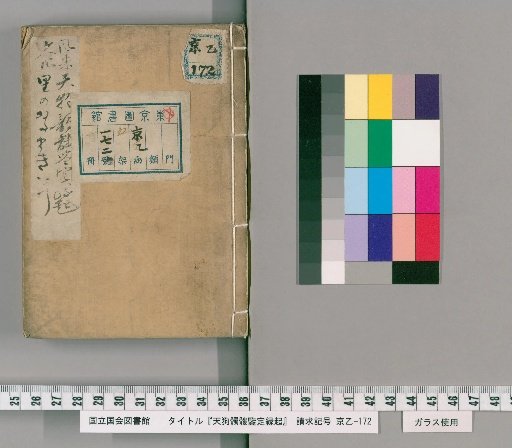 Origins of the Tengu Skull Authentication