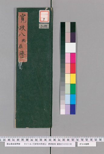 Ise Naigu Calendar, Kansei 8
