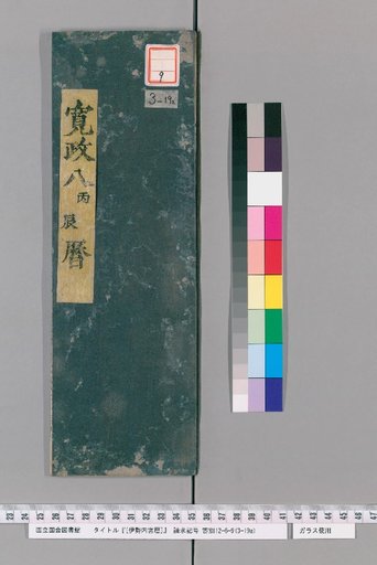 Ise Naigu Calendar, Kansei 8