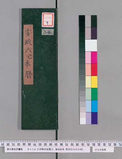 Ise Naigu Calendar, Ansei 6