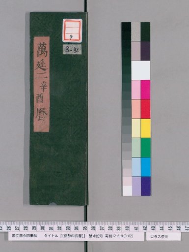 Ise Naigu Calendar, Man'en 2