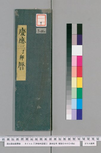Ise Naigu Calendar, Keio 3