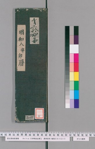 Ise Dokei Calendar, Meiwa 8