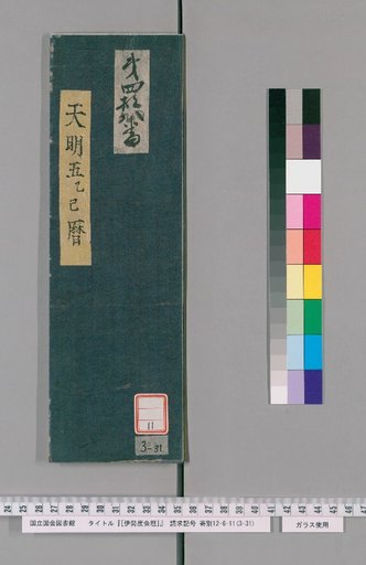 Ise Dokei Calendar, Tenmei 5