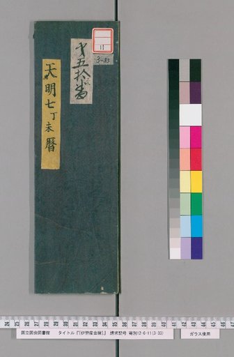 Ise Dokei Calendar, Tenmei 7