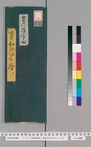 Ise Dokei Calendar, Kyowa 2