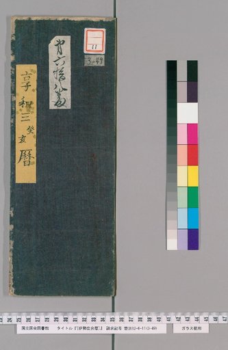 Ise Dokei Calendar, Kyowa 3