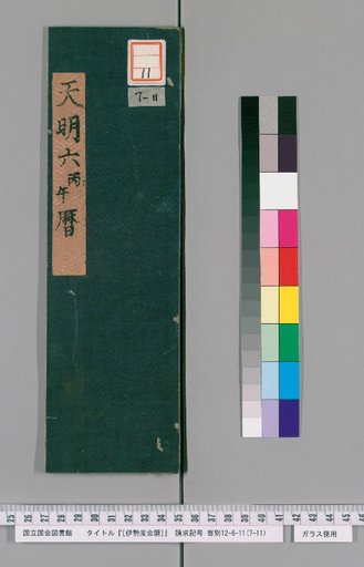 Ise Dokei Calendar, Tenmei 6